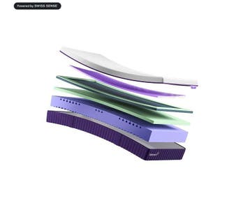 Kameo Flex Matras - OUTLET -/-65% - Al vanaf € 220,68, Verzenden, Nieuw, Matras