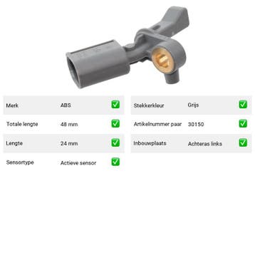 ABS-sensor Achteras links Volkswagen Lupo 1.2 TDI 3L, Verzenden, Nieuw, Volkswagen