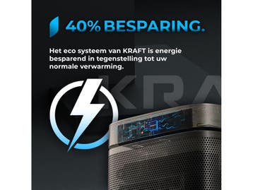KRAFT Ventilatorkachel - Keramische Heater 1500W - 70°, Verzenden, Nieuw