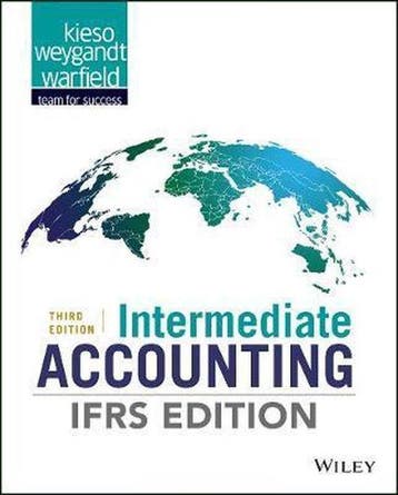 Intermediate Accounting - Donald E. Kieso 9781119372936, Verzenden, Gelezen, Donald E. Kieso