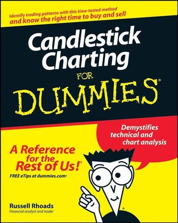 Candlestick Charting For Dummies - Russell Rhoads, Verzenden, Gelezen, Russell Rhoads