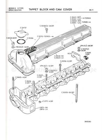 1974 JAGUAR E-TYPE ONDERDELENHANDBOEK ENGELS, Auto diversen, Handleidingen en Instructieboekjes