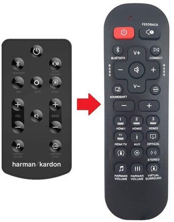 Harman Kardon SB20 afstandsbediening, Verzenden, Nieuw
