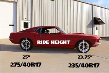Ridetech 67-70 Ford Mustang Small Block StreetGRIP Lowering, Ophalen of Verzenden, Nieuw