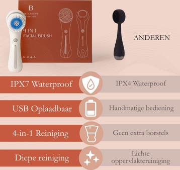 Bellamore® 4-in-1 Elektrische Gezichtsreiniger -, Ophalen of Verzenden, Zo goed als nieuw