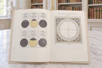 Regiomontanus - Calendarium - 1476-2000