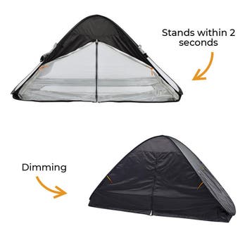 Deryan Luxe Bedtent Pop Up Klamboe — nieuw, Ophalen of Verzenden, Nieuw