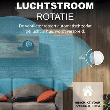 2dekans | Energiezuinige Elektrische Kachel Aironex -, Ophalen of Verzenden, Gebruikt