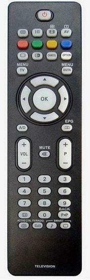 Philips RC2023601 afstandsbediening, Verzenden, Nieuw
