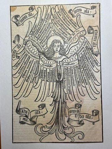 [Bonaventura] / Alanus ab Insulis - Incunabula or Early