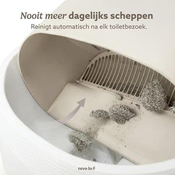 Revo-loo Open Automatische Kattenbak Zelfreinigend -, Dieren en Toebehoren, Ophalen of Verzenden, Zo goed als nieuw