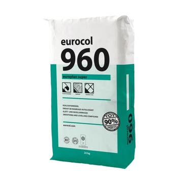 960 EUROPLAN SUPER, Ophalen of Verzenden, Nieuw