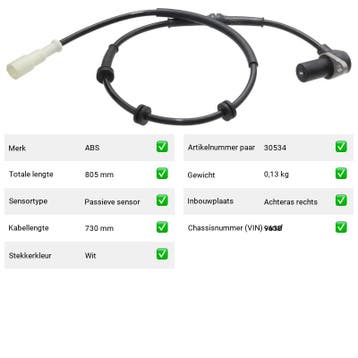 ABS-sensor MG MGF 1.8 i 16V (RD) Van 1995-03 tot 2002-03 - A, Auto-onderdelen, Verzenden, Nieuw, MG