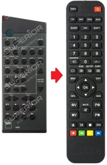 NAD 450 afstandsbediening, Verzenden, Nieuw