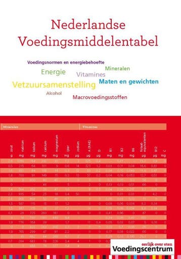 Nederlandse Voedingsmiddelentabel 9789051770810, Boeken, Kookboeken, Verzenden, Gelezen, Stichting Voedingscentrum Nederland