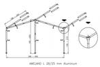Campking Luifelframe Ameland 28/25mm Alu, Caravans en Kamperen, Tenten, Nieuw
