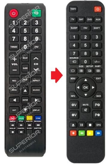 Vervangende Blaupunkt RMC/CBU/0023N afstandsbediening, Verzenden, Nieuw