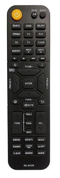 Afstandsbediening Onkyo RC-970R TX-SR393 HT-R398, Ophalen of Verzenden, Nieuw, Origineel