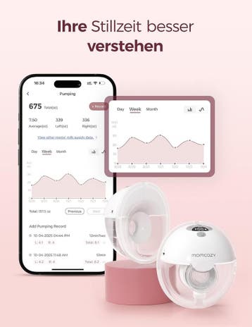 Momcozy M5Smart Borstpomp, elektrisch, handsfree app-bedienb, Verzenden, Zo goed als nieuw
