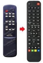 Rotel RR-930 afstandsbediening, Audio, Tv en Foto, Verzenden, Nieuw