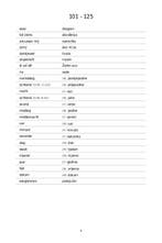 Leer Kroatisch - Snel / Gemakkelijk / Efficiënt, Boeken, Verzenden, Gelezen, Pinhok Languages