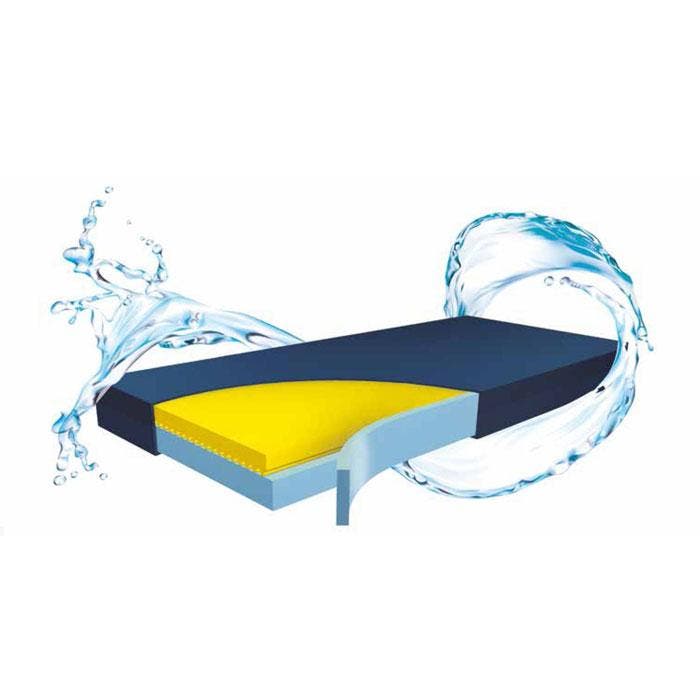 Zorgmatras Kolibri Clinic visco elastisch en met inco-hoes, Diversen, Verpleegmiddelen, Ophalen of Verzenden