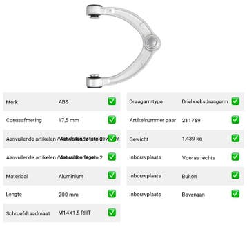 Draagarm Mercedes-Benz GLS 350 d 4-matic (X166) Van 2015-11, Verzenden, Nieuw, Mercedes-Benz