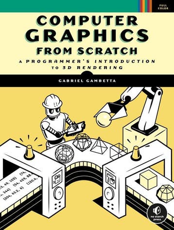 9781718500761 Computer Graphics from Scratch, Verzenden, Nieuw, Gabriel Gambetta