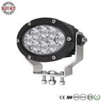 Heavy duty Industry 80w Ovale Led Verstraler - 6400 lumen, Verzenden, Nieuw