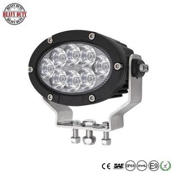 Heavy duty Industry 80w Ovale Led Verstraler - 6400 lumen, Verzenden, Nieuw