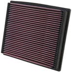 K&N 94-05 Audi / 01-08 Skoda / 96-05 VW Drop In Air Filter, Ophalen of Verzenden, Nieuw