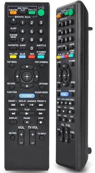 Alternatieve Sony RM-ADP074 afstandsbediening, Verzenden, Nieuw