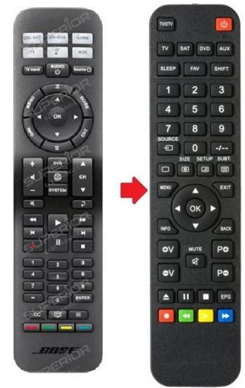 Universele afstandsbediening voor Bose - SoundTouch / Ci..., Audio, Tv en Foto, Afstandsbedieningen, Verzenden