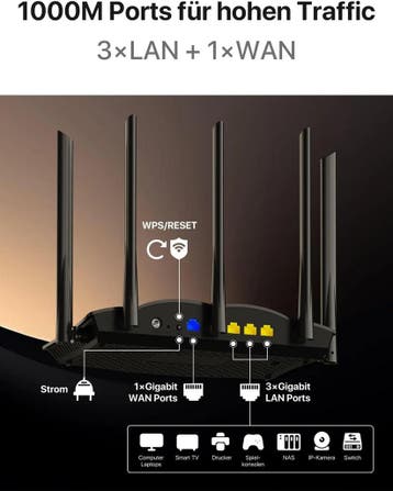 Tenda RX12 Pro Router WiFi 6 AX3000 Dualband 2,4GHz + 5GH..., Verzenden, Nieuw
