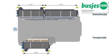 Sortimo SR5 inrichting Crafter Sprinter Master 3110, Ophalen of Verzenden
