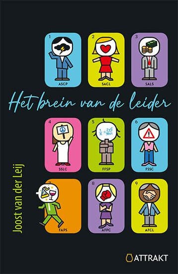Het Brein Van De Leider | Joost Leij | Nieuw, Ophalen of Verzenden, Nieuw, Joost Leij