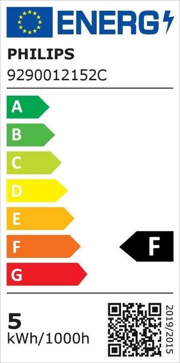 Philips energiezuinige LED Spot - 50 W - GU10 - warmwit, Ophalen of Verzenden, Zo goed als nieuw
