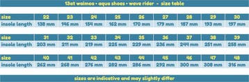 Waimea Waterschoenen - Volwassenen - Wave Rider - Zwart -, Watersport en Boten, Ophalen of Verzenden, Gebruikt, Waimea