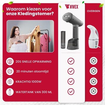 2dekans | Vivex® Kledingstomer - Handstomer voor Kleding -, Ophalen of Verzenden, Zo goed als nieuw