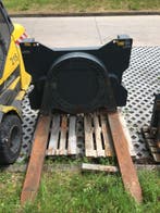 Kaup Rotator, Verzenden