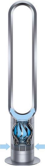 2dekans | Dyson AM07 - Torenventilator - Wit/Zilver, Ophalen of Verzenden, Zo goed als nieuw
