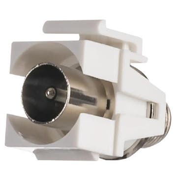 Keystone Coax | ION Industries, Verzenden, Nieuw