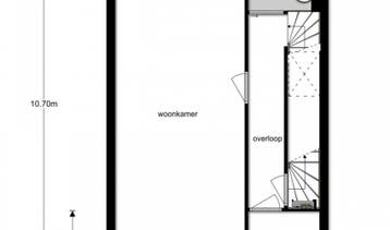 Te Huur 4 Kamer Appartement Pleinweg In Rotterdam, Huizen en Kamers, Rotterdam, Direct bij eigenaar, Appartement, Rotterdam