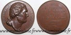 France Medal Horace Benedict De Saussure Schweizer Natura..., Verzenden