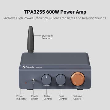 Fosi Audio BT20A PRO Bluetooth 5.0 Versterker - 2x 300W Mini, Verzenden, Nieuw