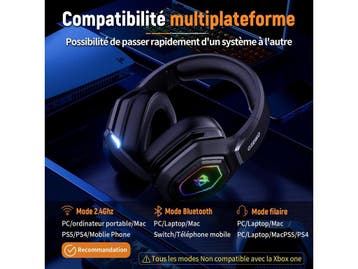 Draadloze gamingheadset - 2,4 GHz lossless audio - USB &, Verzenden, Zo goed als nieuw, Razer