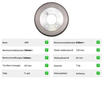Remtrommel Achteras Mercedes-Benz T1 – AutopartsOnline.nl, Verzenden, Nieuw, Mercedes-Benz