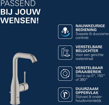 GROHE Opbouw wastafelkraan van €550.00 voor €244.05, Ophalen of Verzenden, Nieuw, Kraan