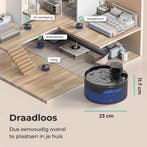 Cellavi XL Draadloze Drinkfontein met Sensor - Waterfontein, Dieren en Toebehoren, Katten-accessoires, Ophalen of Verzenden, Zo goed als nieuw