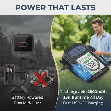 SUNPOW Professionele Metaaldetector voor Volwassenen - Water, Verzenden, Nieuw